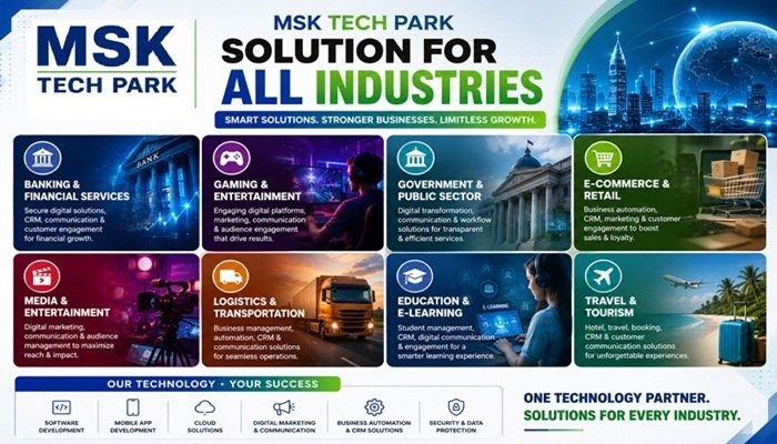 Enterprise messaging, Bulk SMS and digital marketing solutions by MSK Tech Park